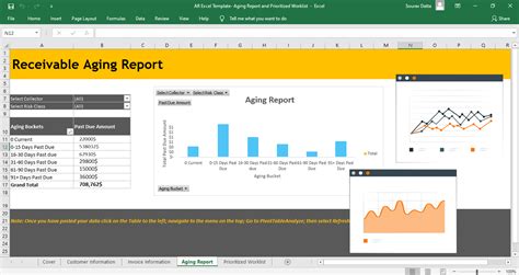 ar aging report template